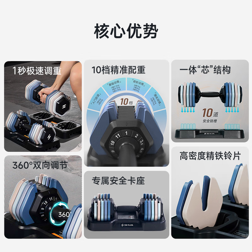 舒华（SHUA）快调哑铃可调节力量训练家用男女健身器材SH-Q690-11KG极光彩