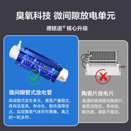 Demingnuo Demingnuo 10g ozone generator food factory workshop/car/cold storage/hotel/school/restaurant space disinfection and deodorization household water treatment purification ozone disinfection machine microcomputer timer 220V 10g (space + water treatment dual use)