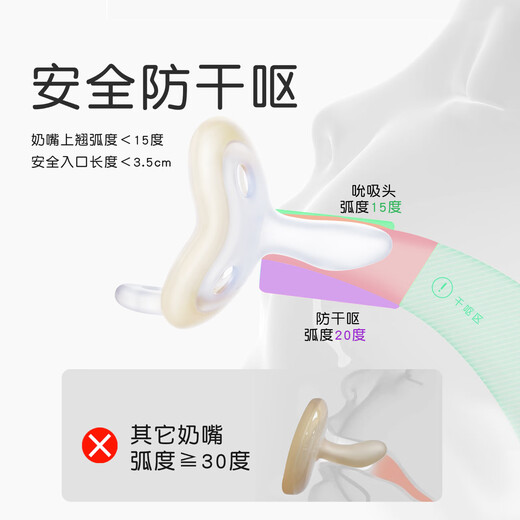 CADY KING pacifier 0 to 3-6 months old and above one year old anti-colic newborn baby baby sleep flat (0 months +)