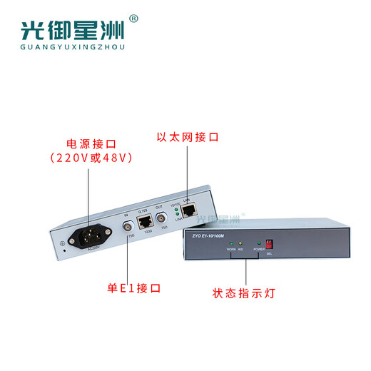 Guangyu Xingzhou GY-E1-10/100M E1 protocol converter e1 to Ethernet 2M network bridge 1 channel E1 to 1 channel Ethernet 1 set