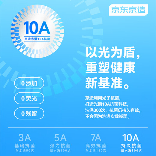 Made in Jingdong [10A antibacterial] Men's antibacterial short socks for men in summer Xinjiang cotton sweat-absorbing casual mid-tube socks breathable
