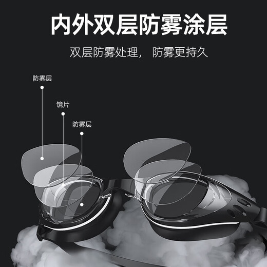 Adult swimming goggles, anti-fog, high-definition, waterproof, racing swimming goggles, men's and women's swimming equipment, black - bagged