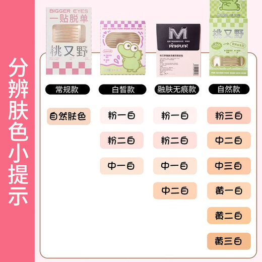 Momomatano double eyelid stickers for women, invisible, natural, traceless lace, oblique cut, olive skin tone, double swollen eyelids, wide type, regular size S (already have double eyelids/adjusted, 120 stickers)