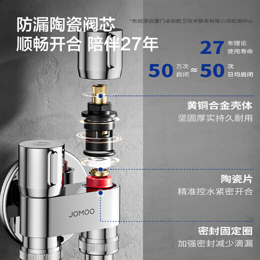 
JOMOO (JOMOO) One-in, two-outlet three-way angle valve brass double handle dual control separate water outlet automatic water stop 74124-795/1C-1