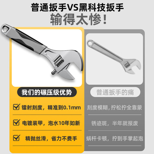 OLED 10-inch adjustable wrench set tool universal live mouth wrench large opening multi-functional bathroom adjustable wrench light handle