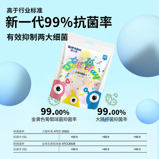 
Doctor Loves BOSHIAI Non-toxic Clay Plasticine Handmade DIY Toys Can Be Made Nezha 24 Color Ultra Light Clay Candy Bags