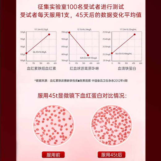 Aneoktur进口补铁口服液女性孕妇成人补铁补气血改善贫血补铁剂免疫调节