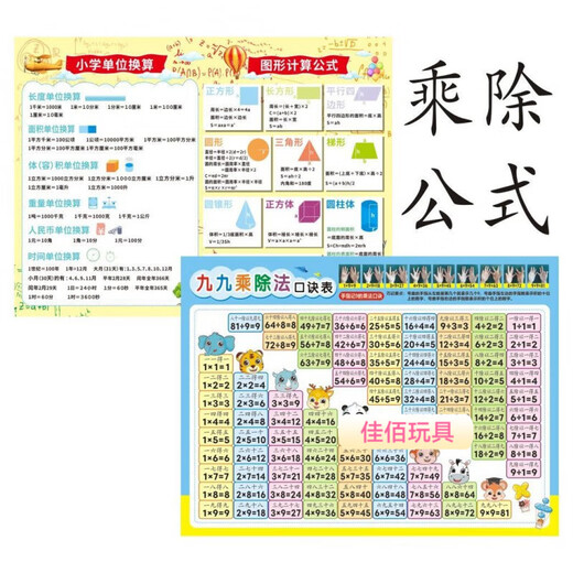 vieruodis乘法口诀表挂图99九九除法加减法小学二年级学习公式表早教玩具 【2张】加减+乘除