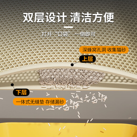 Crazy owner's oversized cat litter box mat is anti-bringing out double-layer EVA sand control mat, non-slip sand filter mat, wear-resistant and scratch-resistant cat supplies