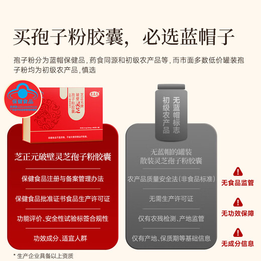 Zhizhengyuan Break Wall Ganoderma Lucidum Spore Powder Capsules 6 Gift Box for Half a Year Package for Your Own Gifts to Parents Enhance Immunity