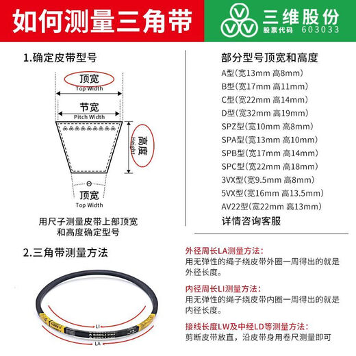 B-type V-belt rubber hard-line V-belt B-type 2550 to 3302 cloth-covered synchronous transmission belt three-dimensional B2900