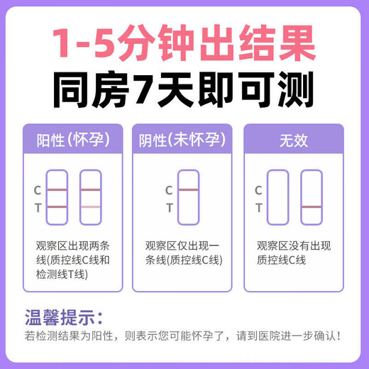Pregnancy test stick early pregnancy test paper early pregnancy accurate test paper high-precision pregnancy test strip pregnancy test pen for women 5 copies