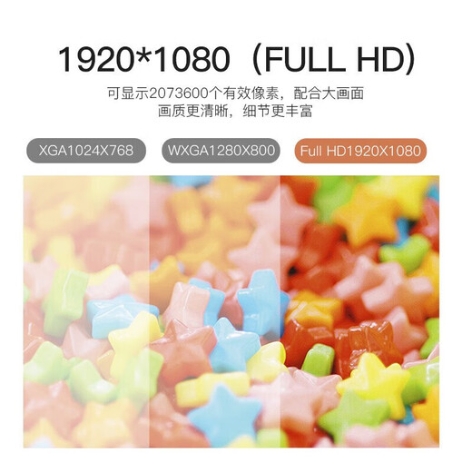 NECNP-CE1105H投影仪商务办公教学培训支持高清白天直投可手机同屏 NP-CE1105H（新款） 标配