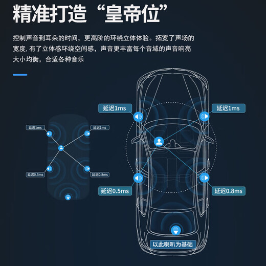 漫步者汽车音响音效处理器汽车DSP功放车载蓝牙电脑调音 【4路DSP功放】DA260B