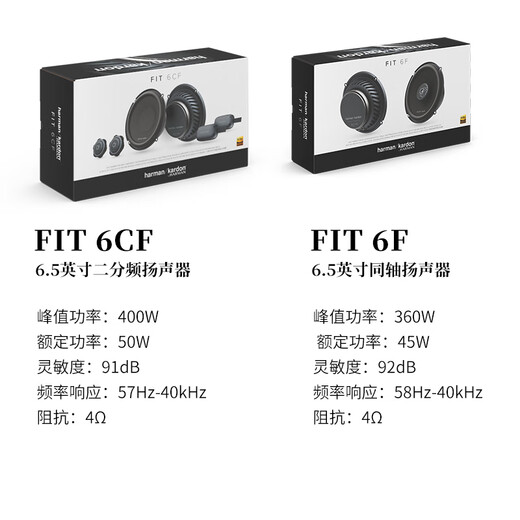 Harman Kardon car audio modification special car subwoofer vocal speaker set FIT standard type