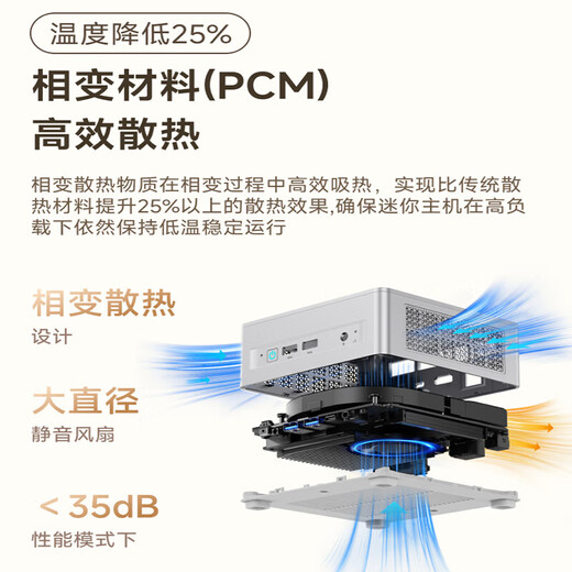 铭凡UM870Slim/690Slim/锐龙R7-8745H/R9-6900HX迷你主机电脑八核mini主机高性能游戏办公台式小主机 UM870Slim（R7-8745H) 准系统/无内存硬盘系统
