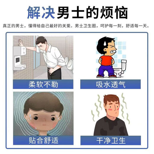 Qichen Men's Sanitary Ring Cleaning Ring Sanitary Napkin Private Part Sterile Foreskin Blocking Ring Clean and Dry Uncle Sanitary Pad 20 Pack