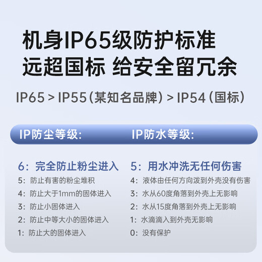 Radiant home charging pile new energy 7KW is suitable for ideal Tesla BYD Xpeng Xiaomi Panshi Pro 7KW 4G version