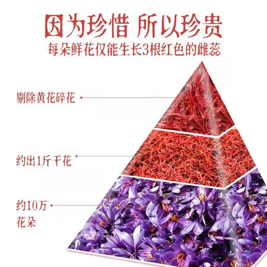 Beijing Tongrentang azafrán empapado en agua para beber neijing tongrentang azafrán empapado en agua para beber damas azafrán auténtica una caja [1g]
