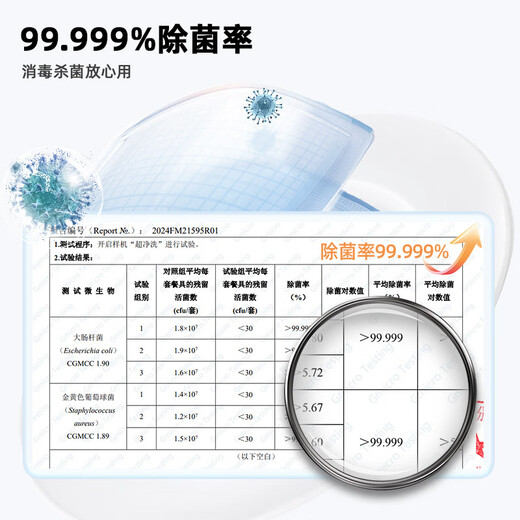 Wupin Export to Domestic Sales 18 sets of independent dishwashers with built-in dual-purpose one-button washing and drying Frequency conversion motor for strong discharge of slag water and first-class water efficiency Full stainless steel liner WU8 Source factory Two-layer bowl basket white