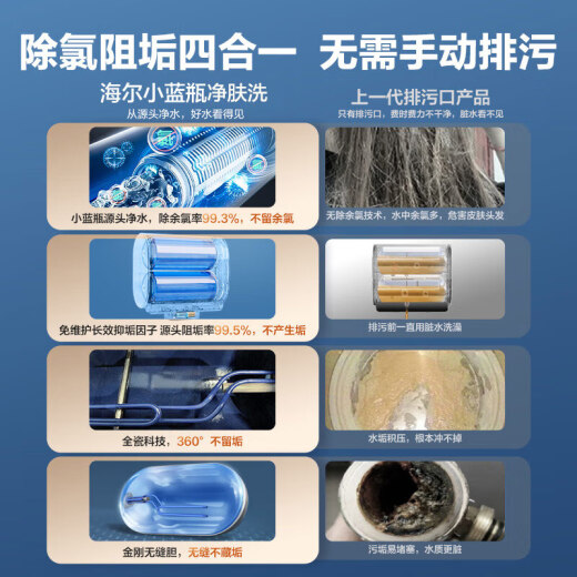 HAIER [BK5] Calentador de agua eléctrico de cañón plano de doble capa de 60 litros, limpieza de piel de botella azul pequeña, subsidio nacional 20% sin limpieza, varilla de magnesio sin reemplazo, 3300W Velocidad de frecuencia variable Calefiación de energía de primer nivel