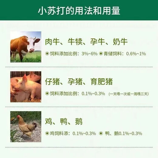 Baking soda powder feed additive for pigs, cattle, sheep, chickens, ducks and geese, edible grade stomachic and growth-promoting baking soda. Baking soda 5Jin Jin is equal to 0.5kg