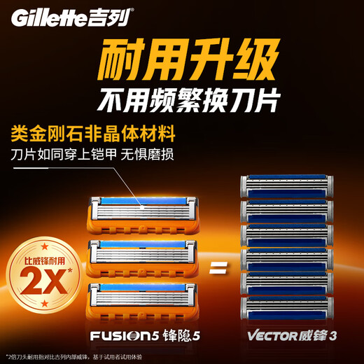 吉列剃须刀手动 锋隐基础 刮胡刀手动 七夕情人节礼物 5层刀片 1刀架7刀头 非吉利