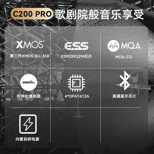 Smsl Shuangmu Sanlin C200PRO decoder and headphone amplifier all-in-one Bluetooth headphone amplifier dac decoder hifi decoder headphone amplifier ES9039Q2M black