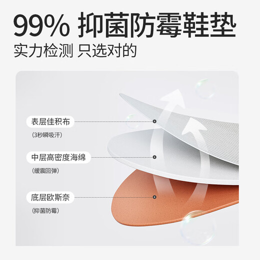 Shepherd boy [Clearing] Baby Toddler Shoes Spring and Autumn Women's Soft Sole Baby Toddler Shoes Functional Shoes Boys Leather Surface Anti-Slip Step Front Shoes Yunmika 8588 (Comfortable Double Net) 17 Shoes Inner Length 13.0cm/ Suitable for foot length 12.5cm