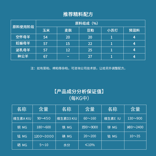 OIMG Longyue Xingmu ewe premix, special feed for breeding pregnant ewes, trace element sheep for multiple lambs and multiple fetuses, Longyue Xingmu ewe premix, breeding pregnant ewes