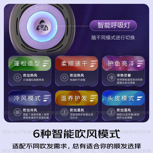 Panasonic (Panasonic) national subsidy Huaxin MAX water light ion high-speed hair dryer barrel hair care household quick drying does not damage hair Nanoyi girlfriend gift EH-NX80