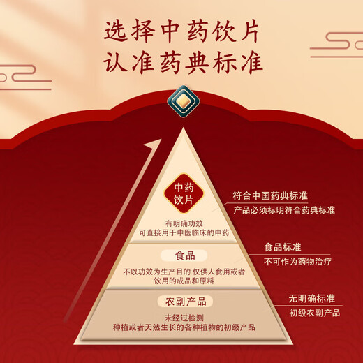 
Beijing Tongrentang Bear Bile Powder 0.3*7 bottles of gold gallbladder grade genuine 100% gold clears heat and calms liver fire and swelling and pain in the throat clears liver and improves eyesight flagship store gift box non-national medicine 5 boxes] Tongrentang Bear Bile Powder 0.3*7 bottles [Not gift box] Glutinous rice paper