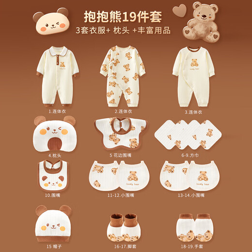 酷童拉米新生婴儿衣服礼盒刚出生宝宝纯棉套装满月见面礼物高档母婴待产包 抱抱小熊四季19件套【3套衣服】 66cm 适合3-6个月宝宝丨柔软亲肤