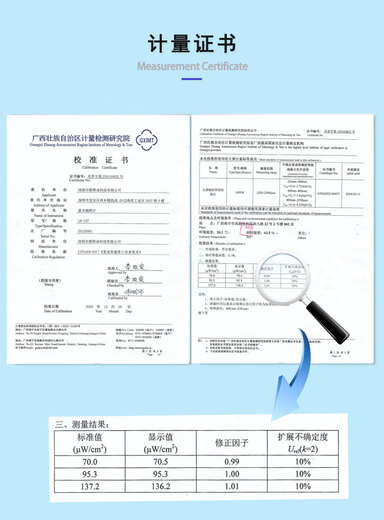 Oluxun Customized Lianhuicheng-13789 Blue Light Tester Bestrahlungsteuerer Illuminator-Detektor Anti-Blau-Licht-Transmissionsbarriere -137 (Wellenlänge 400-450 nm) schädliches blaues Licht
