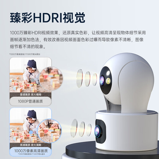Caméra de surveillance sans vie de Qiao AN