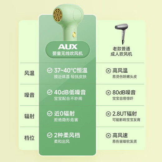 AUX baby hair dryer for blowing red butts, wireless seat charger, special hair drying for newborns and children, low radiation, constant temperature, low noise, soft wind, portable mother and baby hair dryer