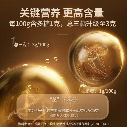 Tong Ren Tang's sub-brand President Brand Broken Ganoderma Spore Powder enhances immunity, 30-day supply, highly broken and easy to absorb (120 capsules*1 bottle)