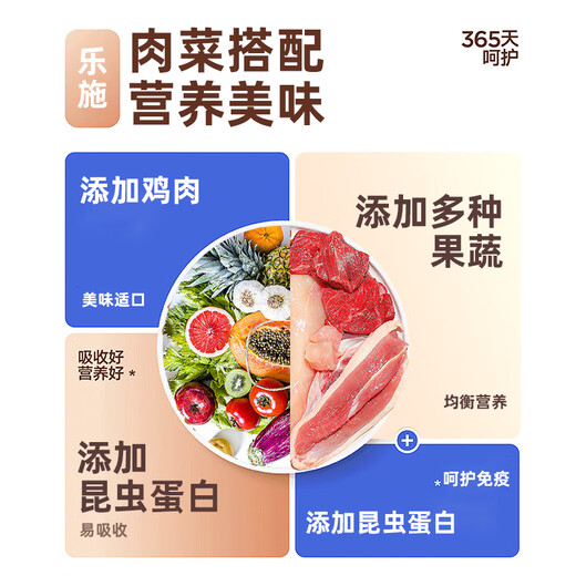 Oxfam insect low-protein dog food adult dog puppy dog ​​elderly dog ​​dog food hairy skin care fade tears scars low oil low salt whole dog breed adult dog 1.6kg