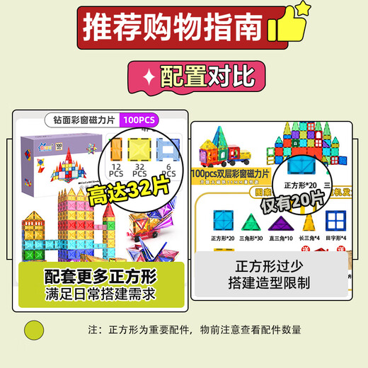 活石儿童磁力片3-6岁积木磁力儿童磁铁玩具磁吸升级1-3岁钻面加固强磁 彩窗100件【含小车*1+豪华装】 2-3-6-12岁儿童生日礼物