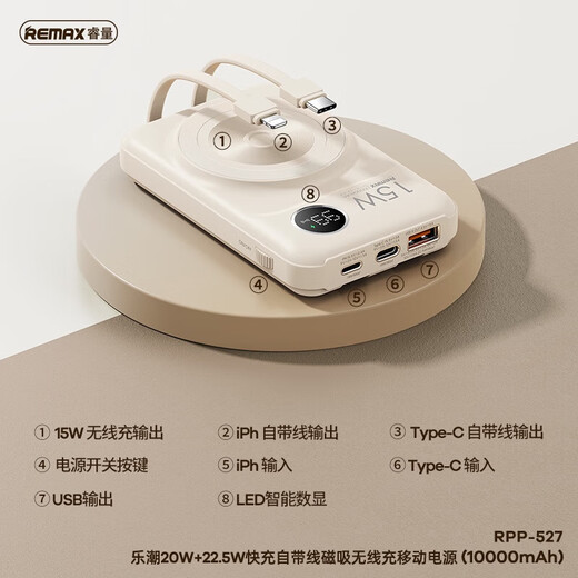 Ruiliang Lechao PD20W wird mit Draht mit einem zweiwegs schnell laden magnetischen drahtlosen Power Bank 20000mah Cangyan Gray RPP-695Magsafe Magnetic Mobile / 10000mah ausgestattet