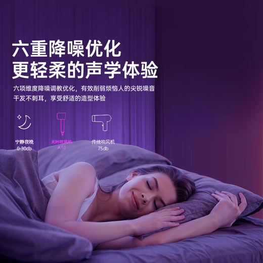 JCZS German brand hair dryer household mute negative ion high power does not hurt hair high-speed quick-drying leafless hair dryer hair care dormitory portable business trip baby pet lady top model 3.3m line single nozzle + berry rose red gift box