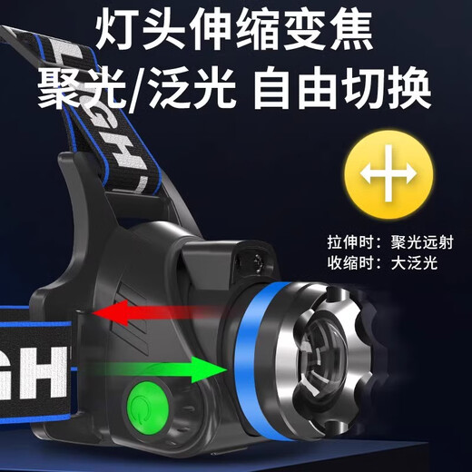Shenhuo Qiang Bald Head Lamp Super Bright Long Battery Charging Night Fishing Special Head-mounted Induction Flashlight Outdoor Long-Speed Mining Light No Sensing 9900W_Built-in Single Lithium Battery__Battery 10