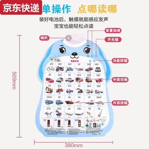 Caox Baby Audio Educación temprana Póster Imagen infantil y infantil juguetes de voz cognitivos Puntos de alfabetización Lectura de la pared 5 pinyin + caracteres + fruta + tráfico + número