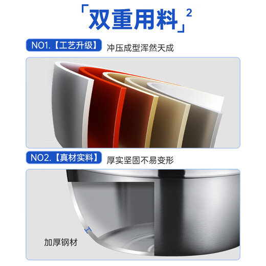 Double-gun 304 stainless steel basin and basin for home kitchen thickened egg-washing drain basket leaky basin soup basin iron basin 24cm single basin for serving vegetables and washing vegetables