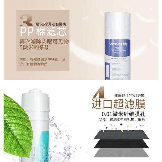 Suitable for the Joyoung Water Purifier Filter Centrifugal HC1283/1565/1583WU special filter element original PP cotton activity 1283 Level 2 pre-activated carbon