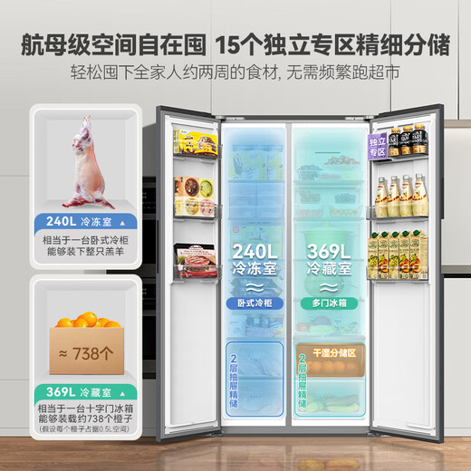 MeiLing Storage Division 609-liter side-by-side door refrigerator dual frequency conversion first-class energy-efficiency energy-saving ultra-large capacity household refrigerator air-cooled frost-free elegant gray BCD-609WPCX national subsidy