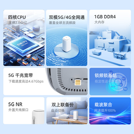 FiberHome烽火5G CPE Air移动路由器 插卡上网5G/4G全网通 Wi-Fi6 AX3000 5GNR载波聚合【2025新品】