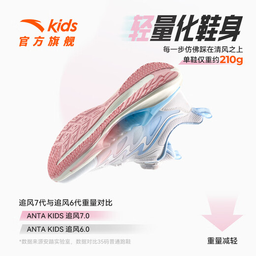 Anta-Kinder-Turnschuhe für Mädchenschuhe 2025 Sommer Neues Produkt Mesh atmungsaktives Wind 7,0 hartnäckig und gepolstert Laufschuhe [Frauenstil] Anta-Weiß/Hellrosa Blue-4 32 Innenlänge 20 cm
