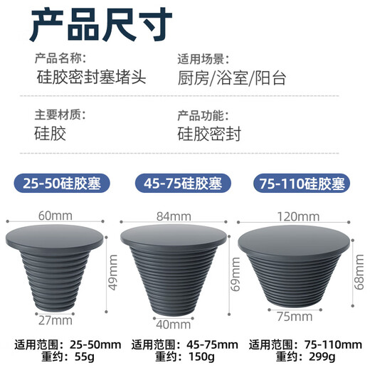 A beautiful sewer pipe plug PVC pipe sewer plug cover floor drain plug solid sealing ring basin pipe plug suitable for 75-110mm hole gray plug