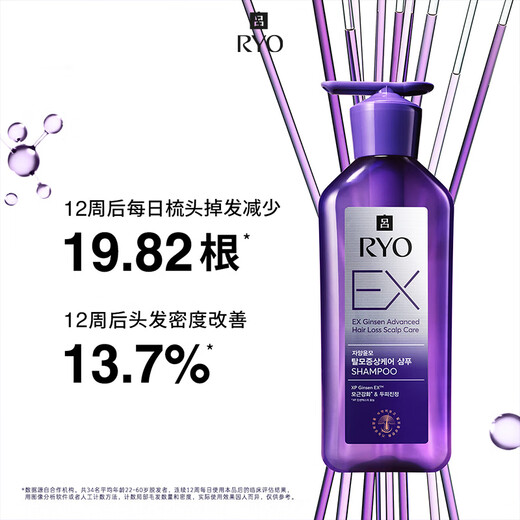 Ryo Anti Hair Loss Shampoo 400ml Strong Hair Root Silicone-Free Ginger Shampoo Certified by Dad